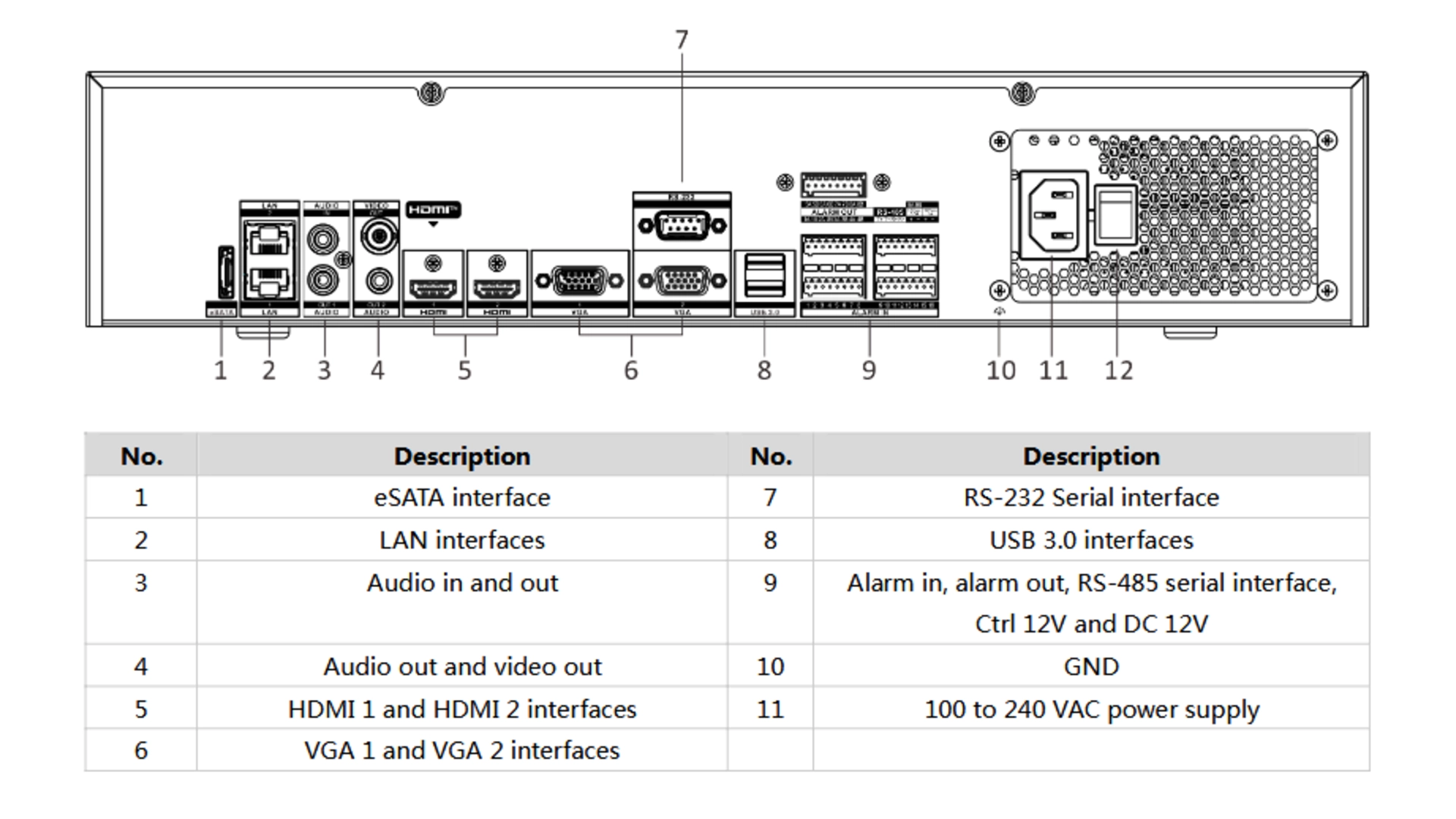 NVR IP 32 Voies 8 HDD 2U 8K DeepinMind - Hikvision iDS-9632NXI-M8/X