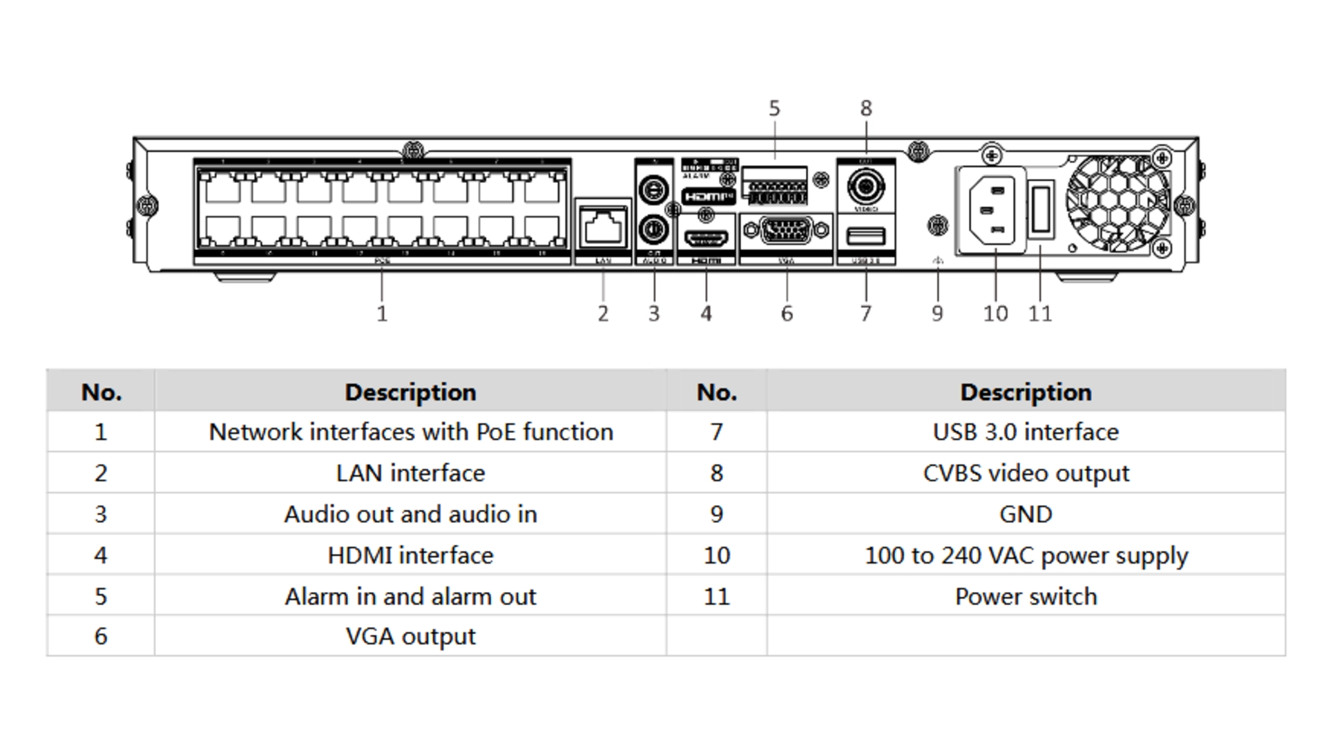 NVR IP 16 Voies 32MP POE 8K Deepinmind Hikvision
