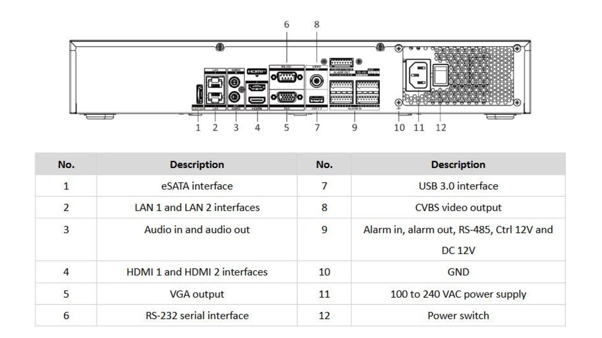 NVR 64 canaux 8K Hikvision DS-7764NI-M4 - Enregistreur IP professionnel