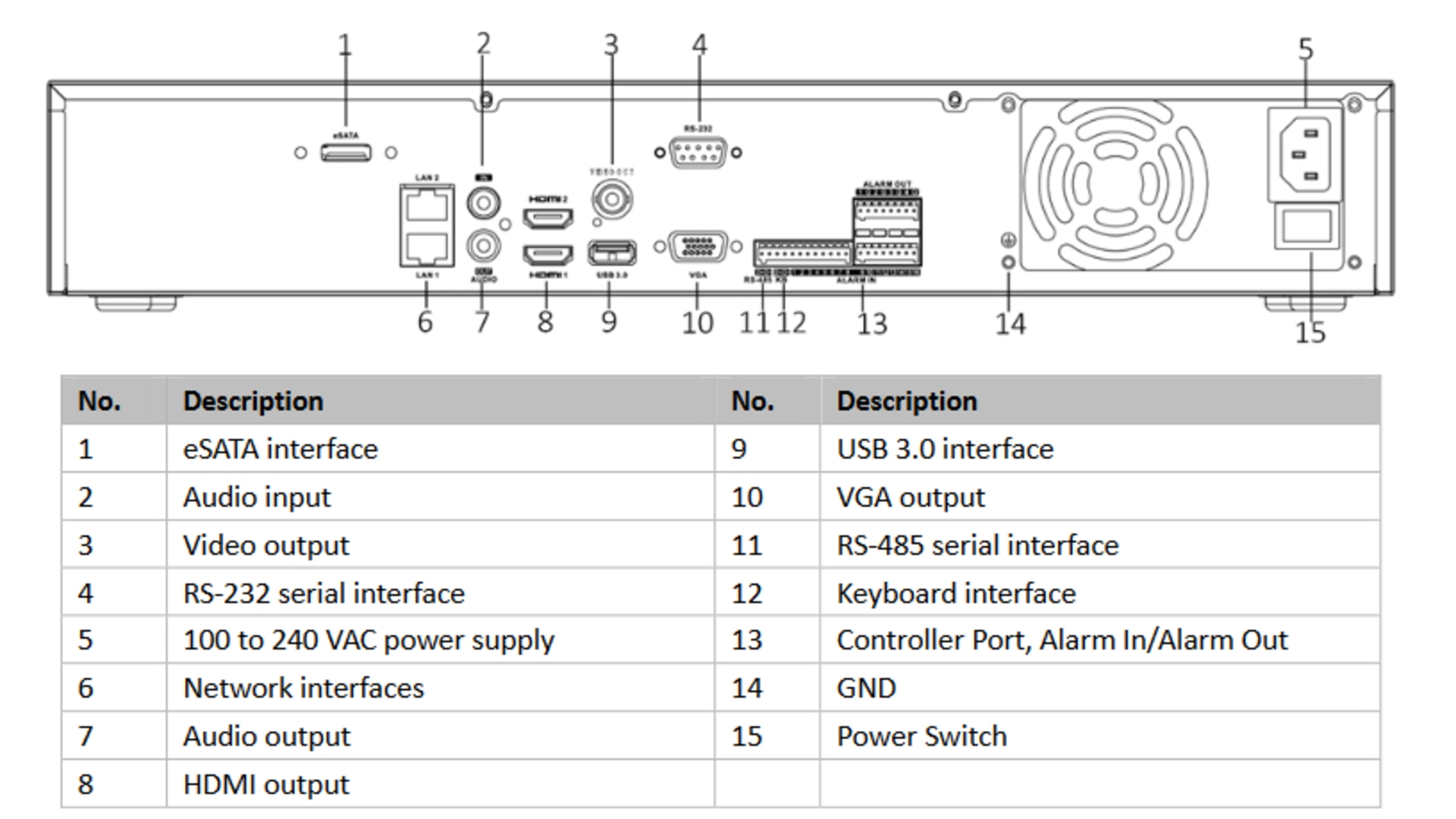NVR 16 Voies Acusense 4K 1U 4 SATA - Hikvision DS-7716NXI-I4/S