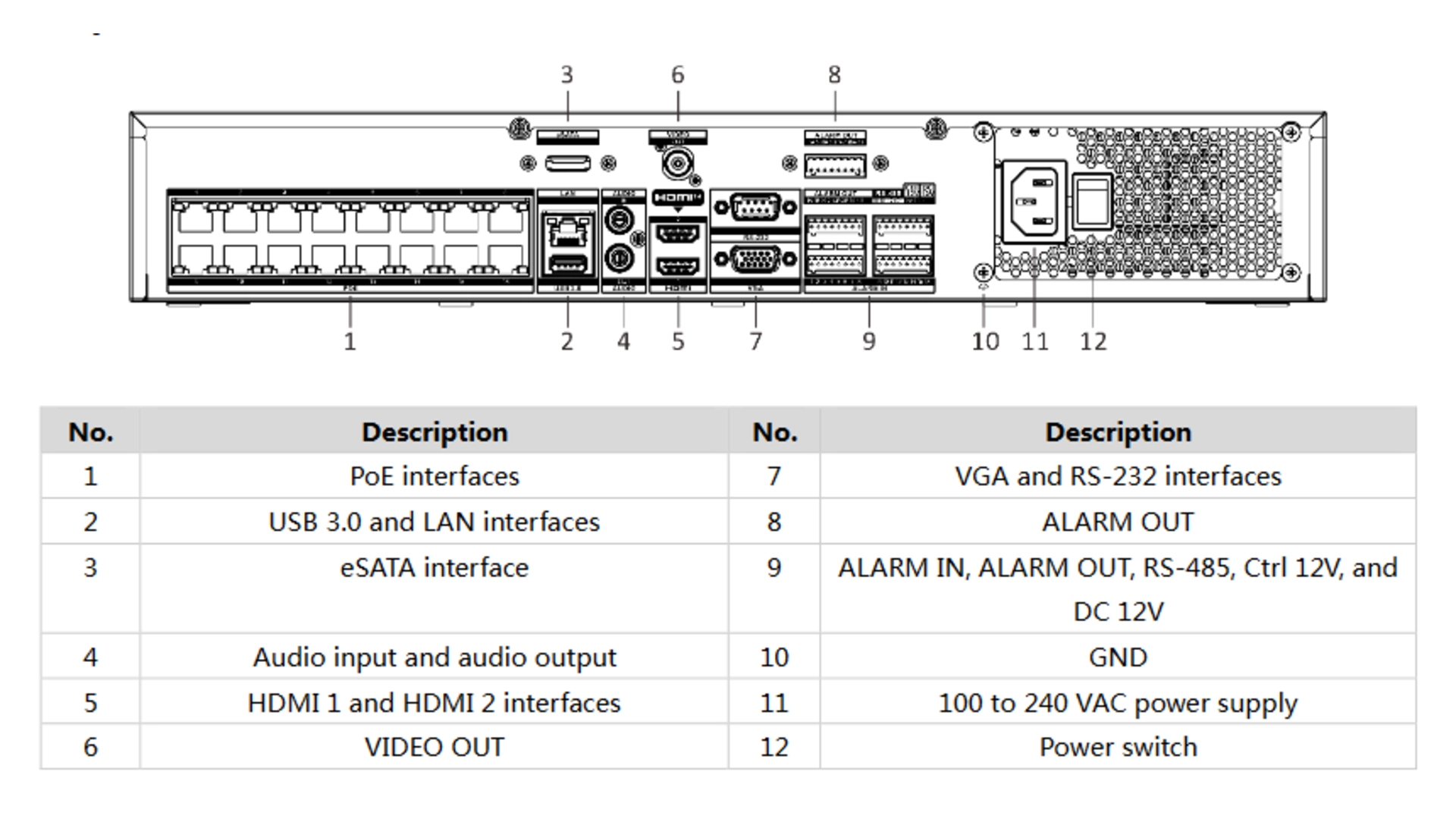 NVR Acusense 16 Canaux PoE - Hikvision DS-7716NXI-I4/16P/S(E)