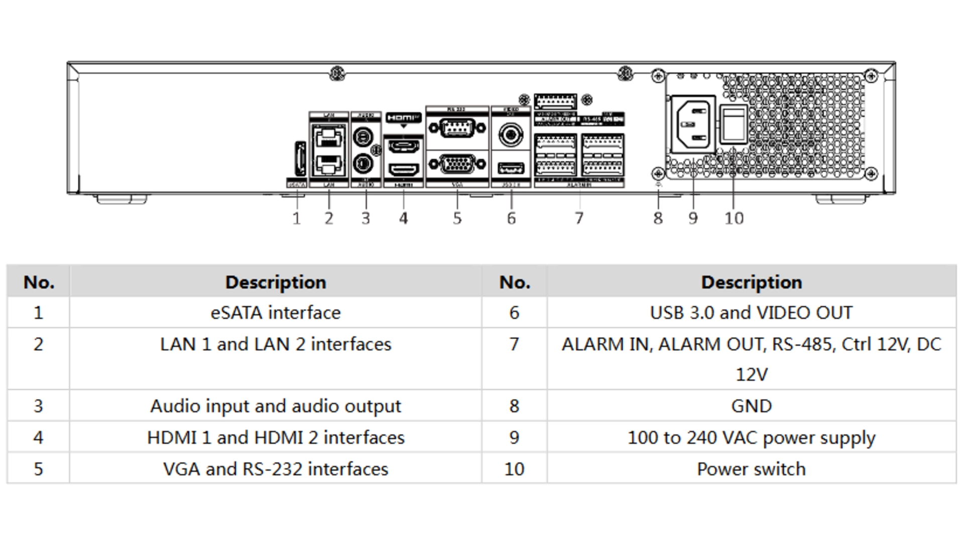 NVR Acusense 32 canaux 12MP - Hikvision DS-7732NXI-I4/S(E)