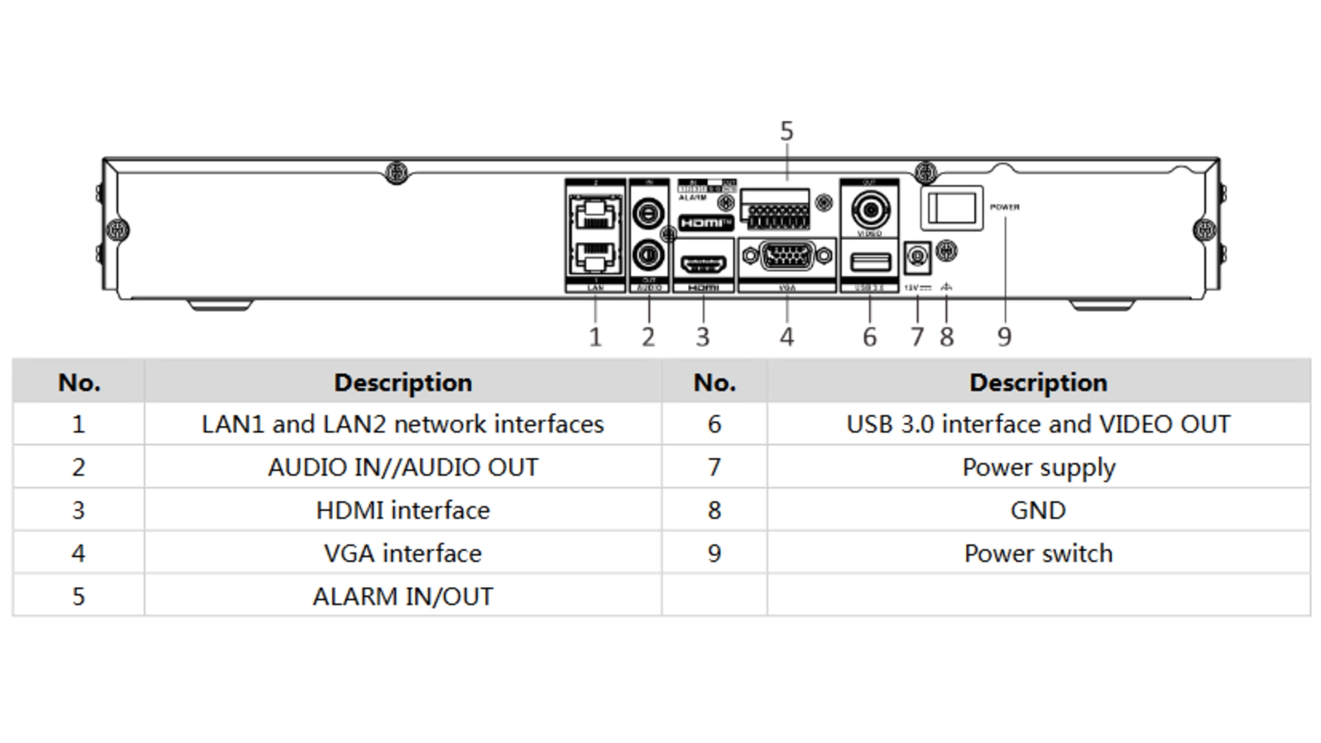 NVR 8 Voies Acusense Hikvision - Enregistreur IP avec IA et Reconnaissance Faciale