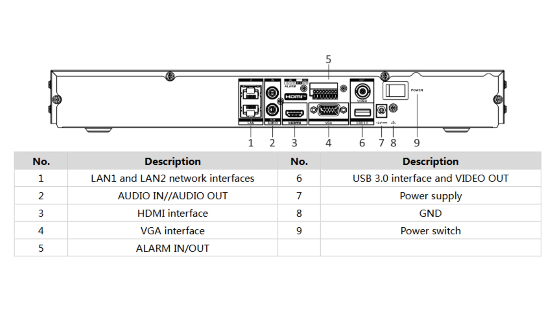 NVR 16 Voies Acusense 2xSATA - Hikvision DS-7616NXI-I2/S