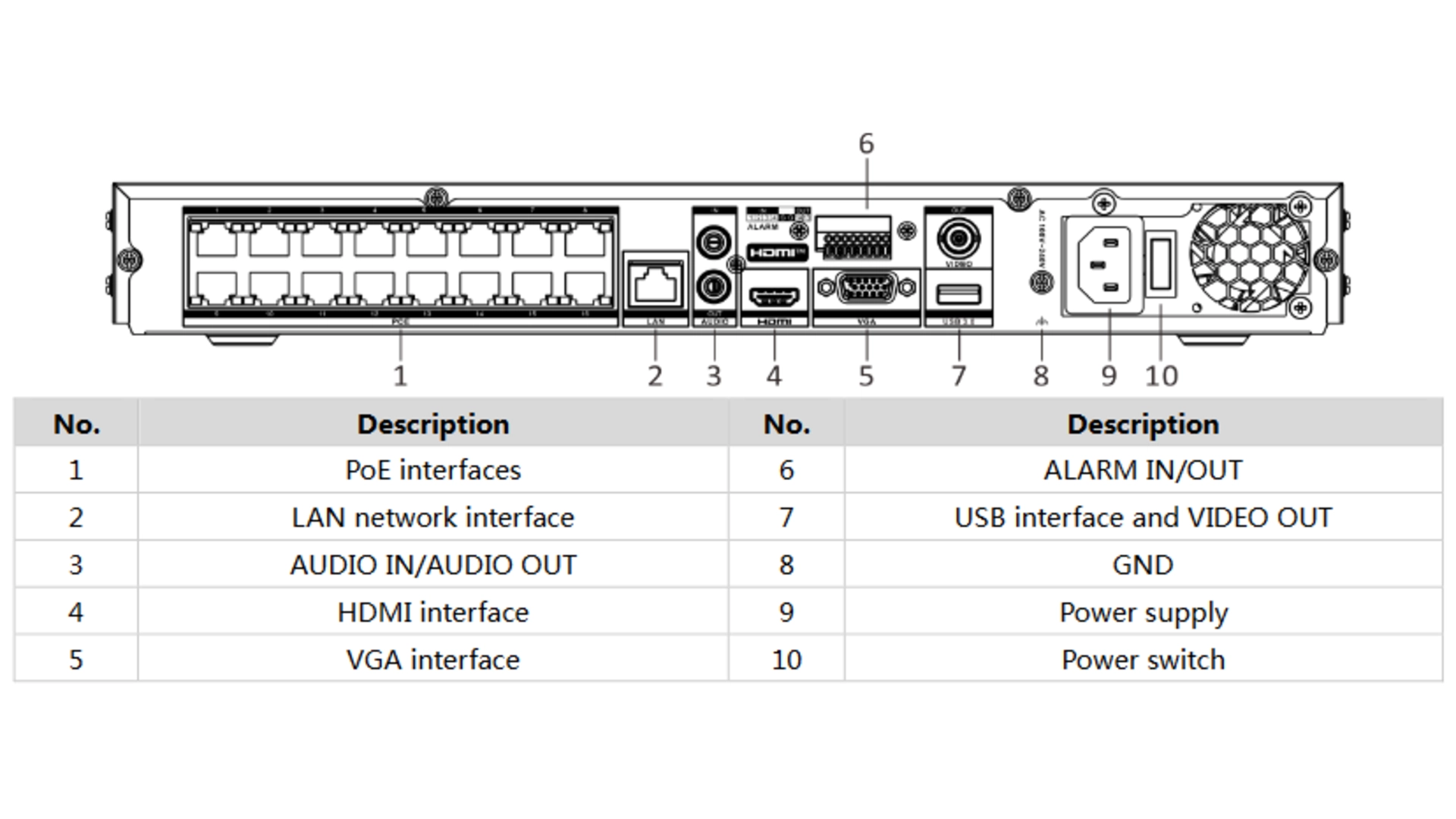 NVR 16 Voies PoE Acusense 2 SATA 10TB par HDD Max - Hikvision
