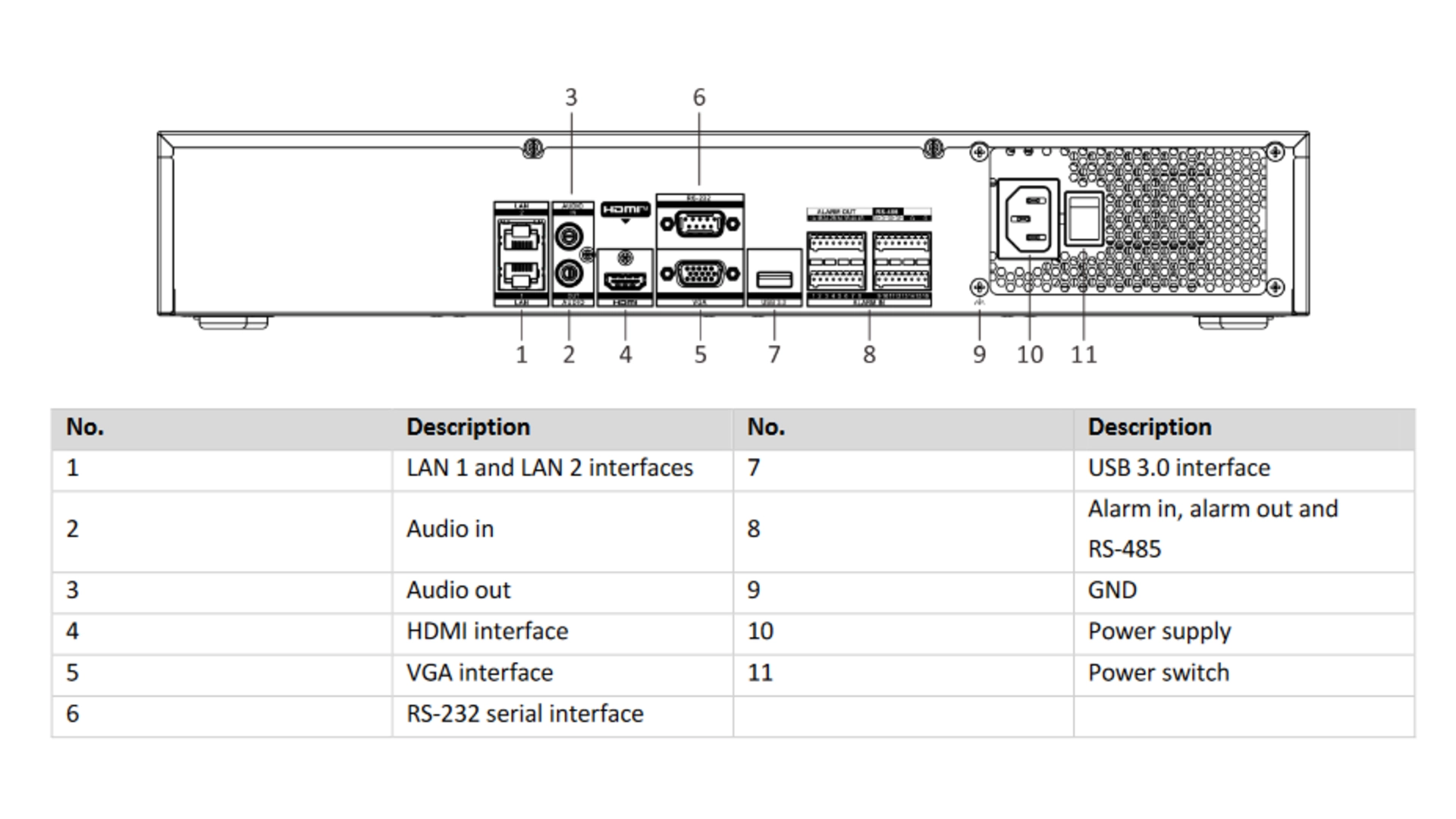 NVR Acusense 16 Voies 4 SATA - Hikvision DS-7716NXI-K4(D)