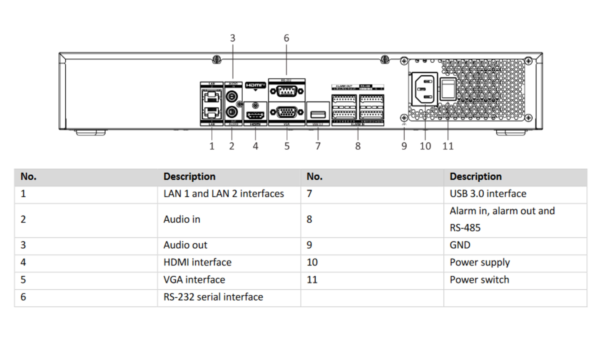NVR IP Acusense 32 Voies Hikvision DS-7732NXI-K4(D) - Enregistreur Professionnel 4K