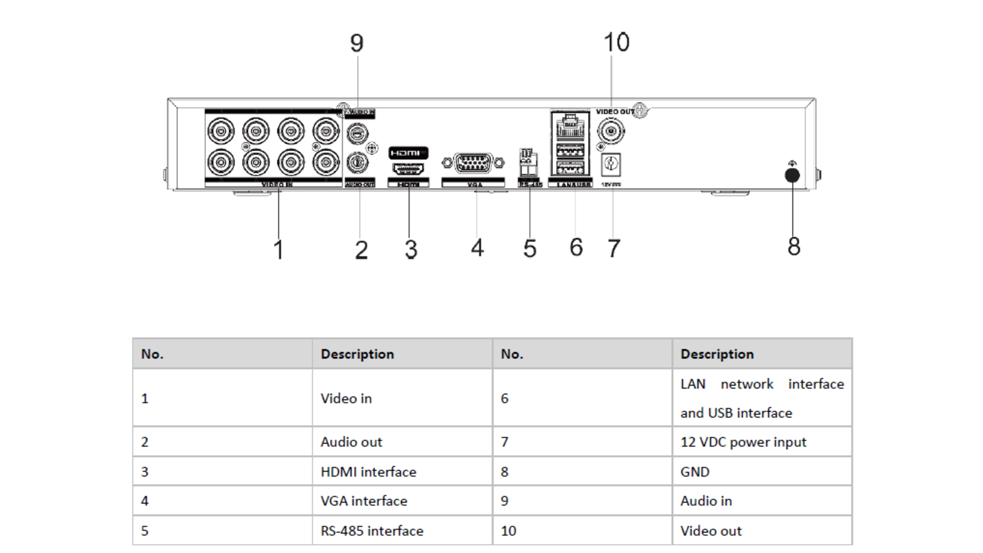 NVR IP Acusense 32 Voies Hikvision DS-7732NXI-K4/16P - 16 PoE + 4 SATA