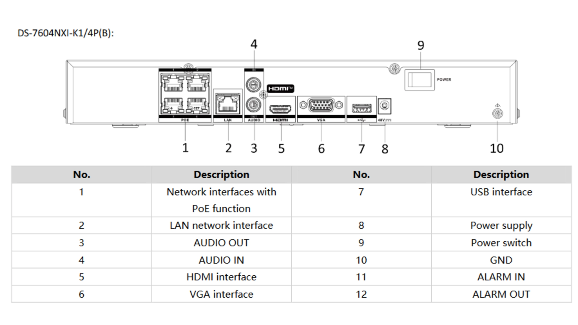 NVR IP 4 Voies 4K POE Motion Detection 2.0 - DS-7604NXI-K1/4P(D)