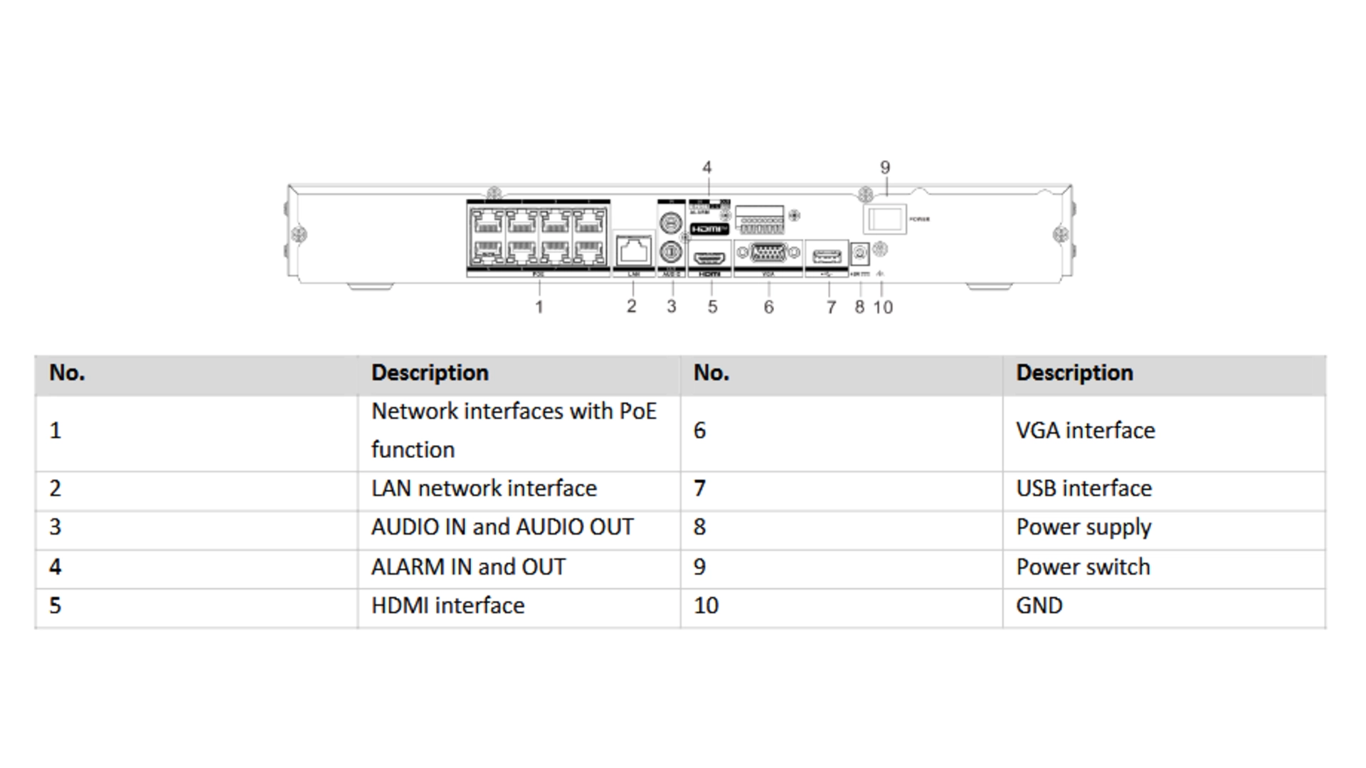 NVR IP 8 Voies 4K Motion Detection 2.0 avec 8 Ports PoE Hikvision