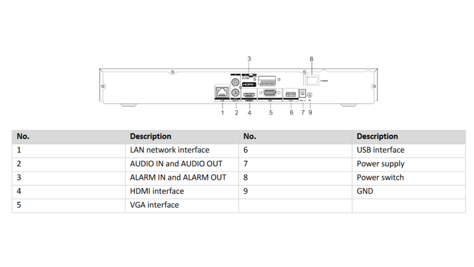 NVR IP 16 Voies 4K Hikvision DS-7616NXI-K2(D) - Enregistreur Intelligent Motion Detection 2.0