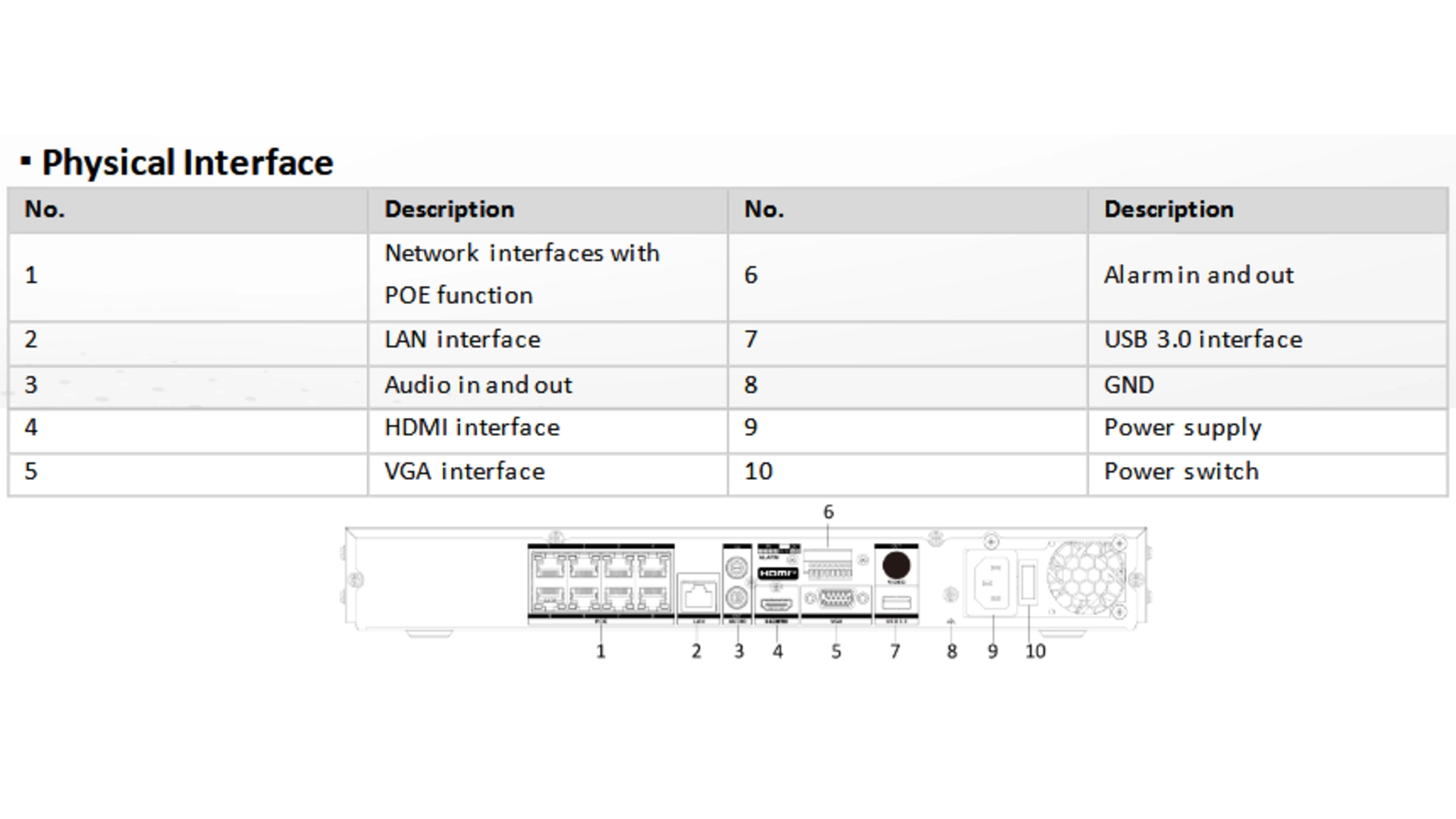 NVR 8 Canaux Hikvision AcuSense avec 8 Ports PoE - DS-7608NXI-I2/8P/VPro