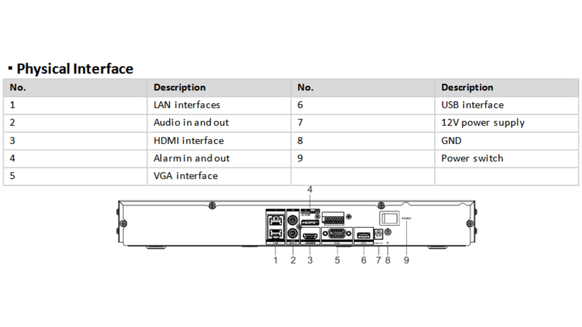 NVR 16 Canaux Hikvision AcuSeek Vpro - Enregistreur IP Professionnel