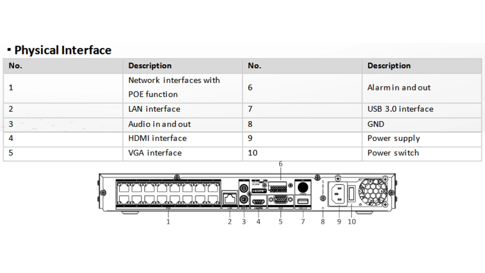 NVR 16 Canaux Hikvision AcuSeek POE Vpro 4K - DS-7616NXI-I2/16P/VPro