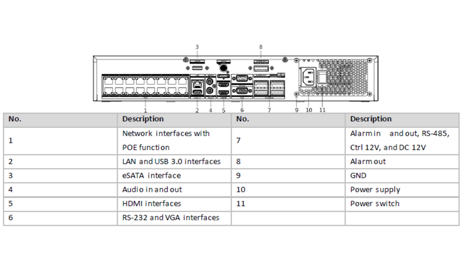 NVR 16 Canaux Hikvision AcuSeek PoE VPro - Enregistreur IP 32 Mpx
