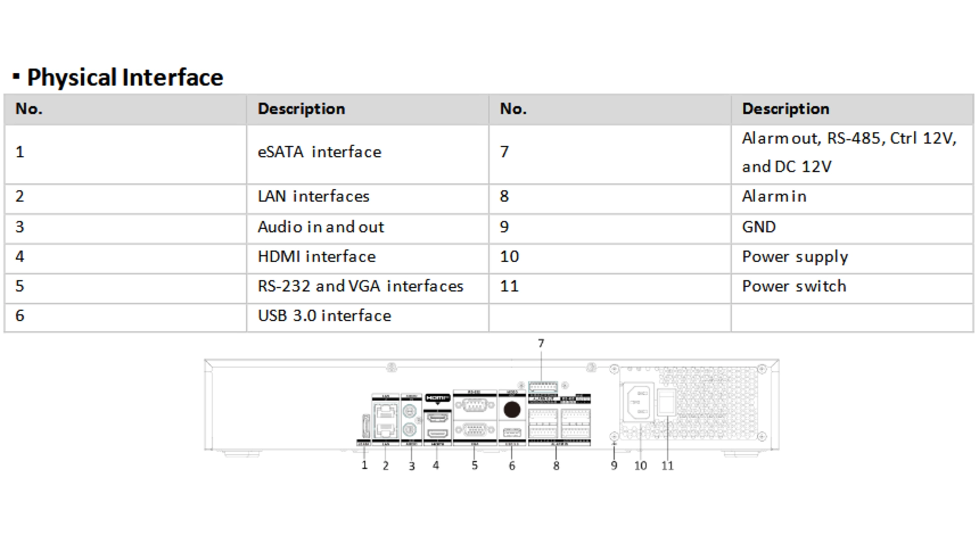 NVR 16 canaux Hikvision Acuseek VPro - Enregistreur IP professionnel