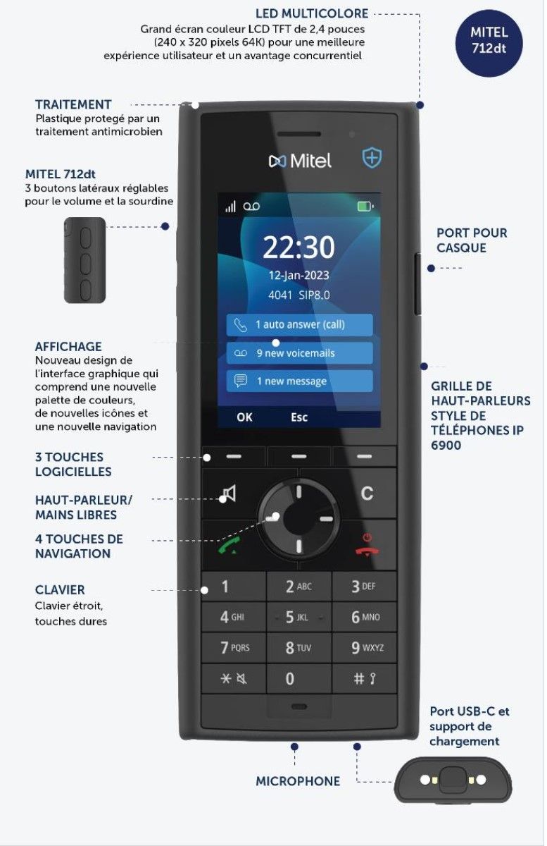 Mitel 712dt - Combiné DECT avec base et alimentation - 51310674