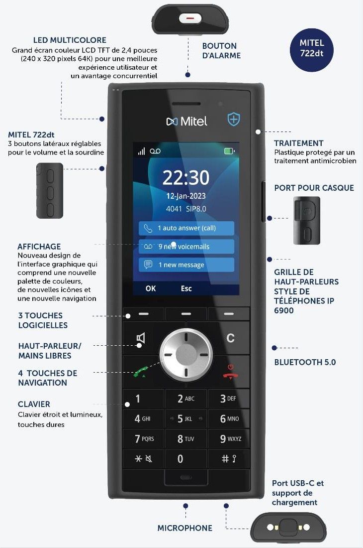 Mitel 722dt - Combiné DECT Bluetooth avec base - 51310675