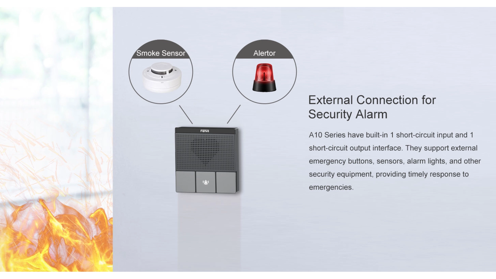 Fanvil A10W — Mini Intercom SIP WIFI IP54 3 boutons