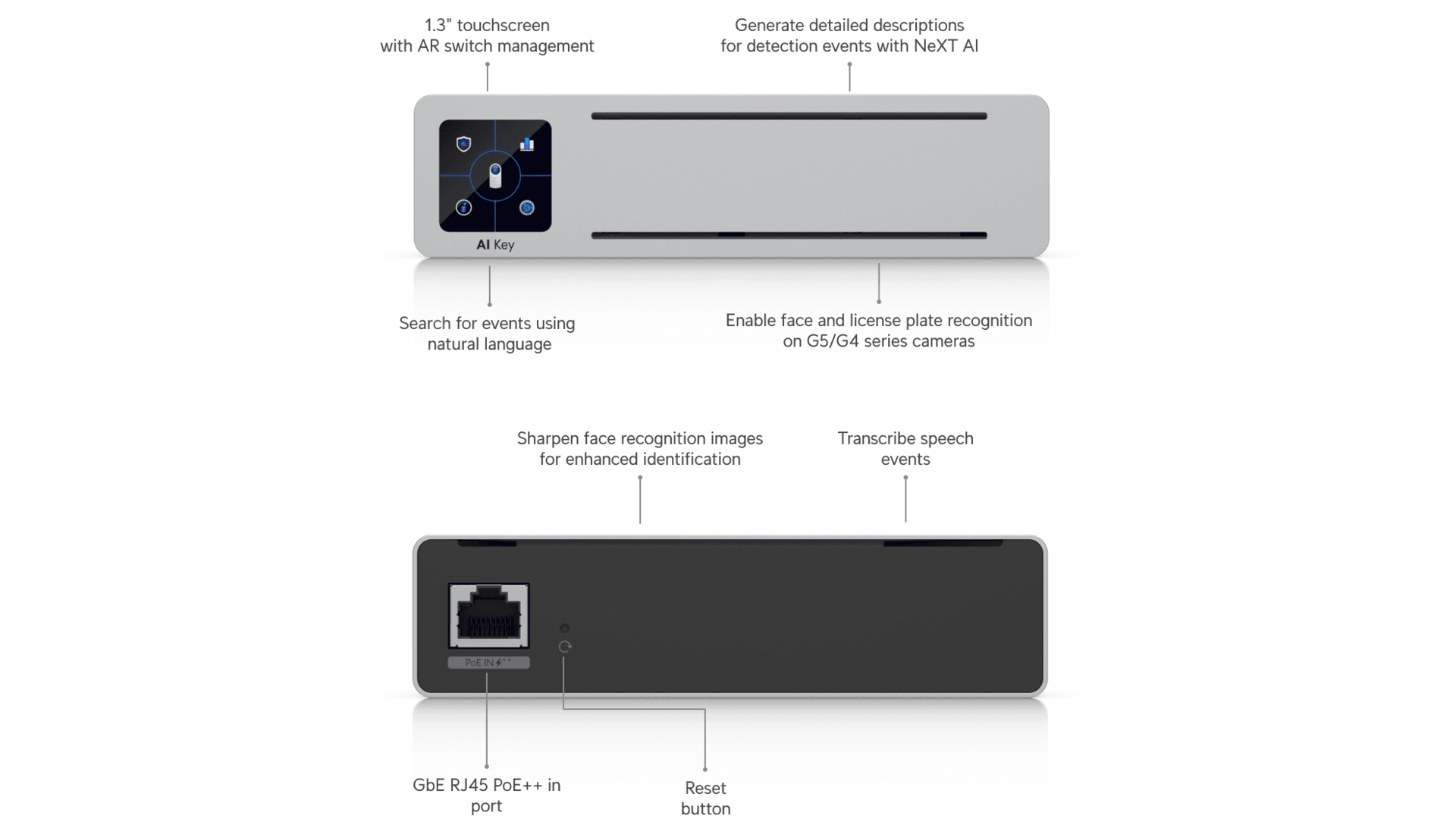 Ubiquiti AI-KEY - Boîtier de protection pour caméra IP