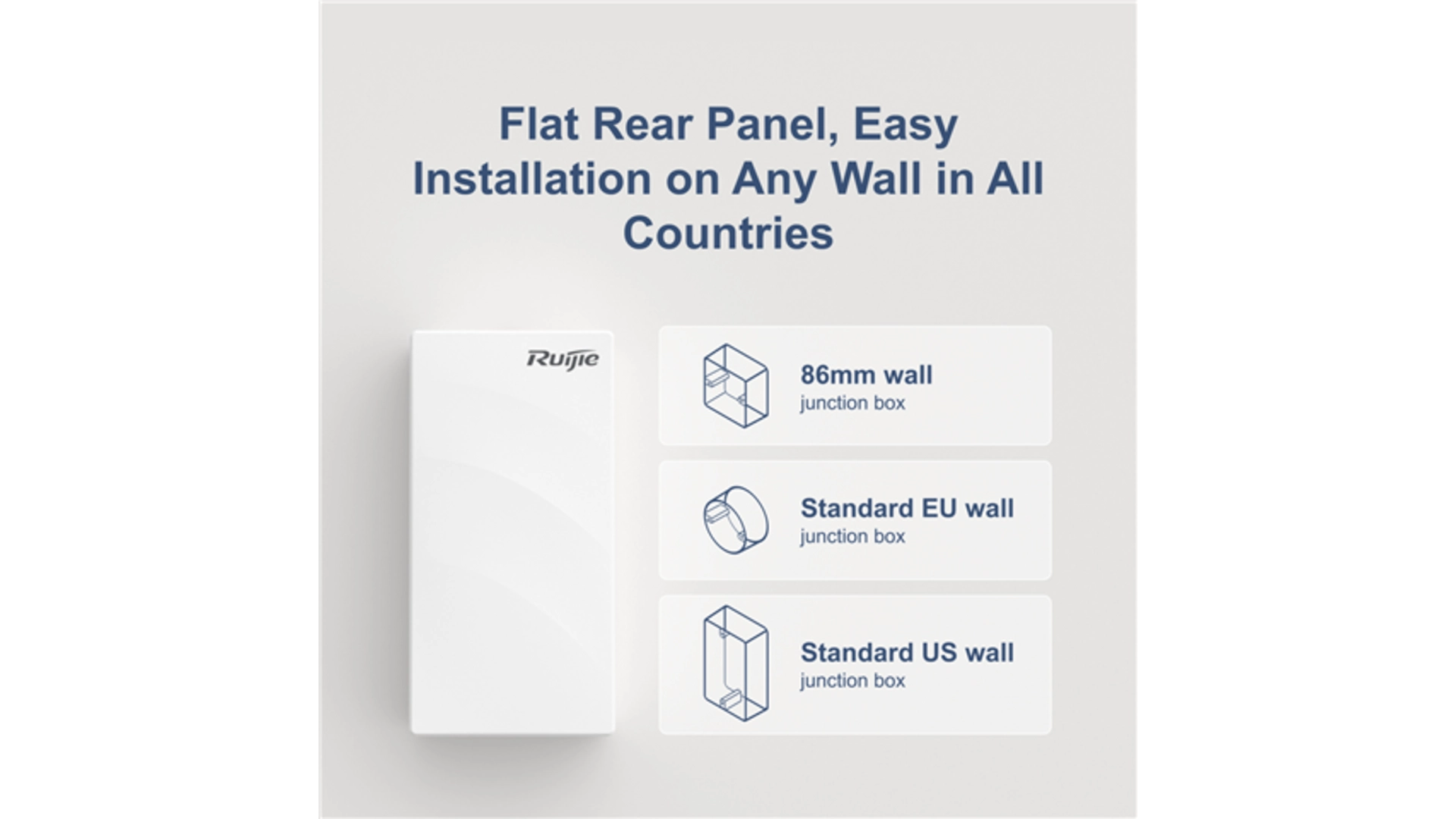 Reyee AP180P-L - Point d'accès WiFi 6 mural intérieur dual-band Reyee Cloud