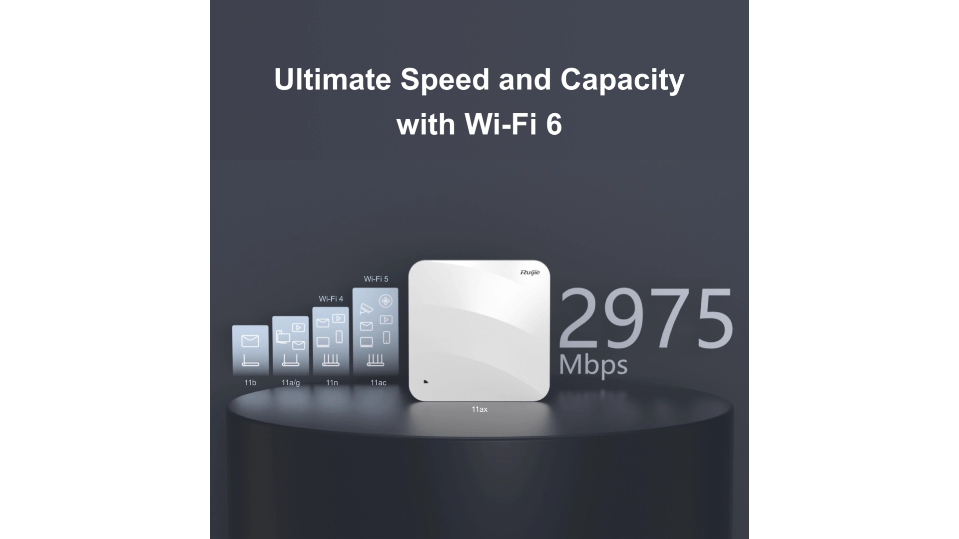 Reyee AP820-L(V3) - Point d'accès WiFi 6 dual-band intérieur Reyee Cloud