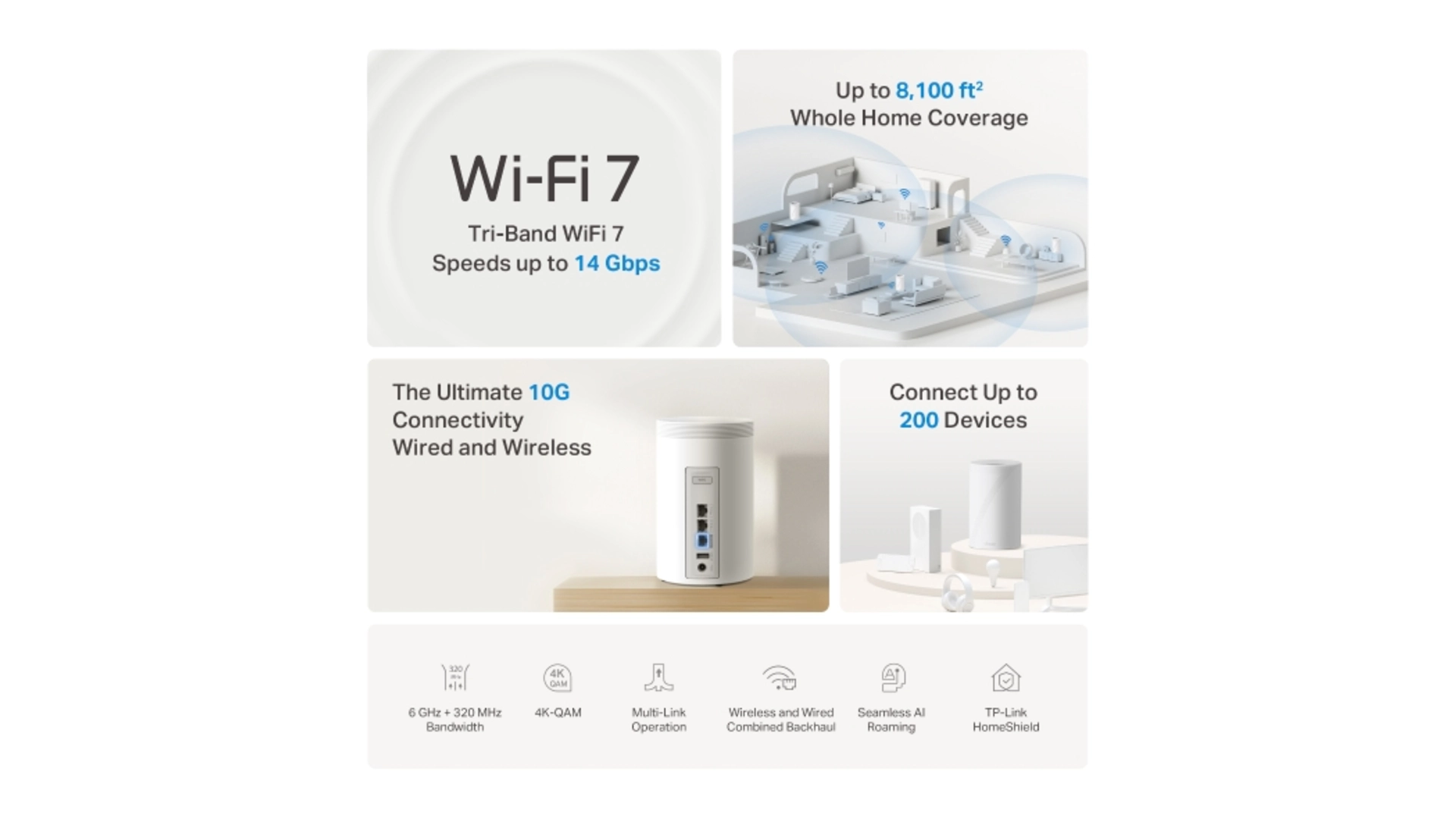 TP-Link BE68-3 - Système WiFi 7 BE14000 tri-bande mesh très haut débit