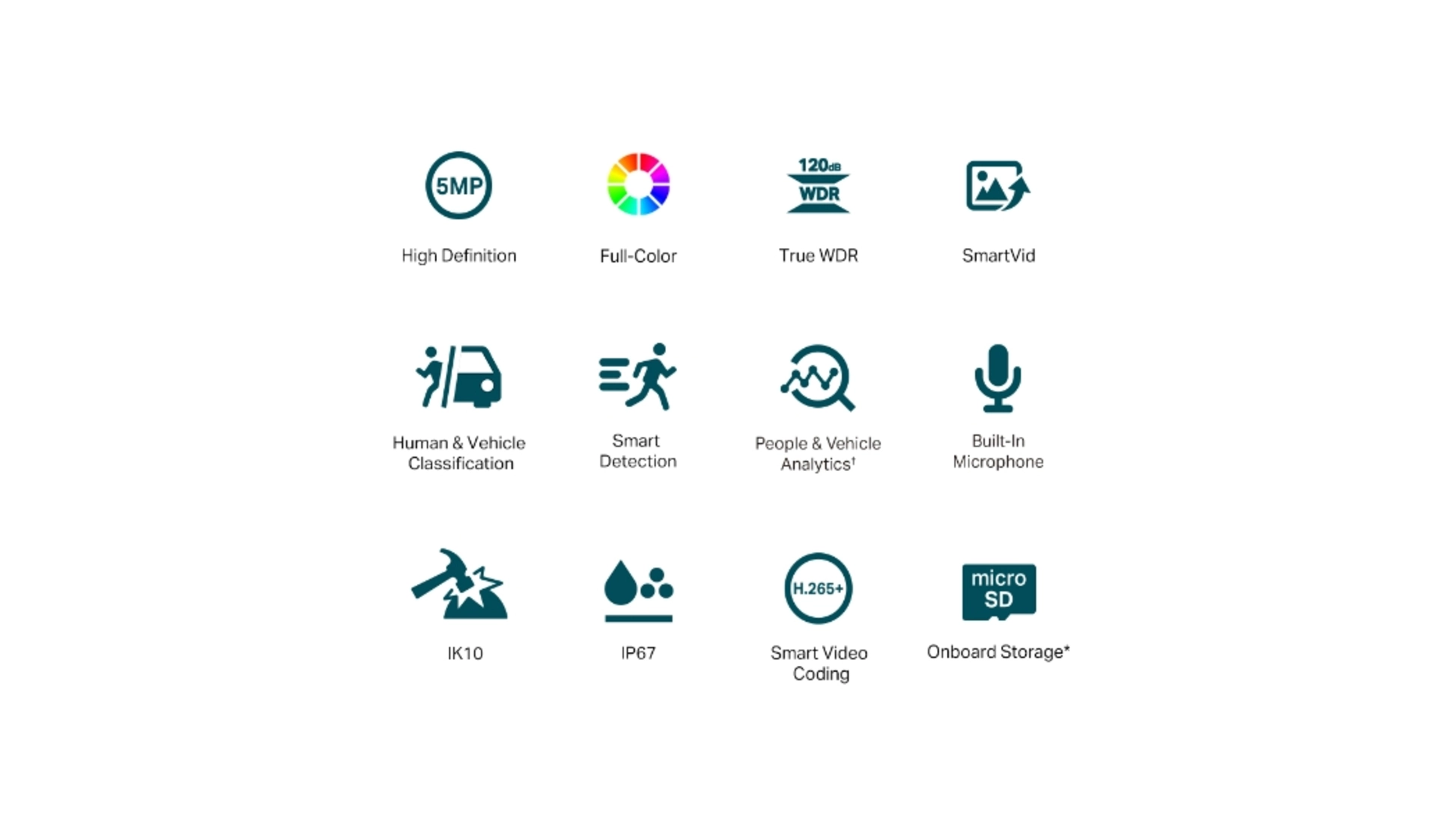 TP-Link C250-4MM - Caméra Dôme 5MP Full Color IR IP67 IK10