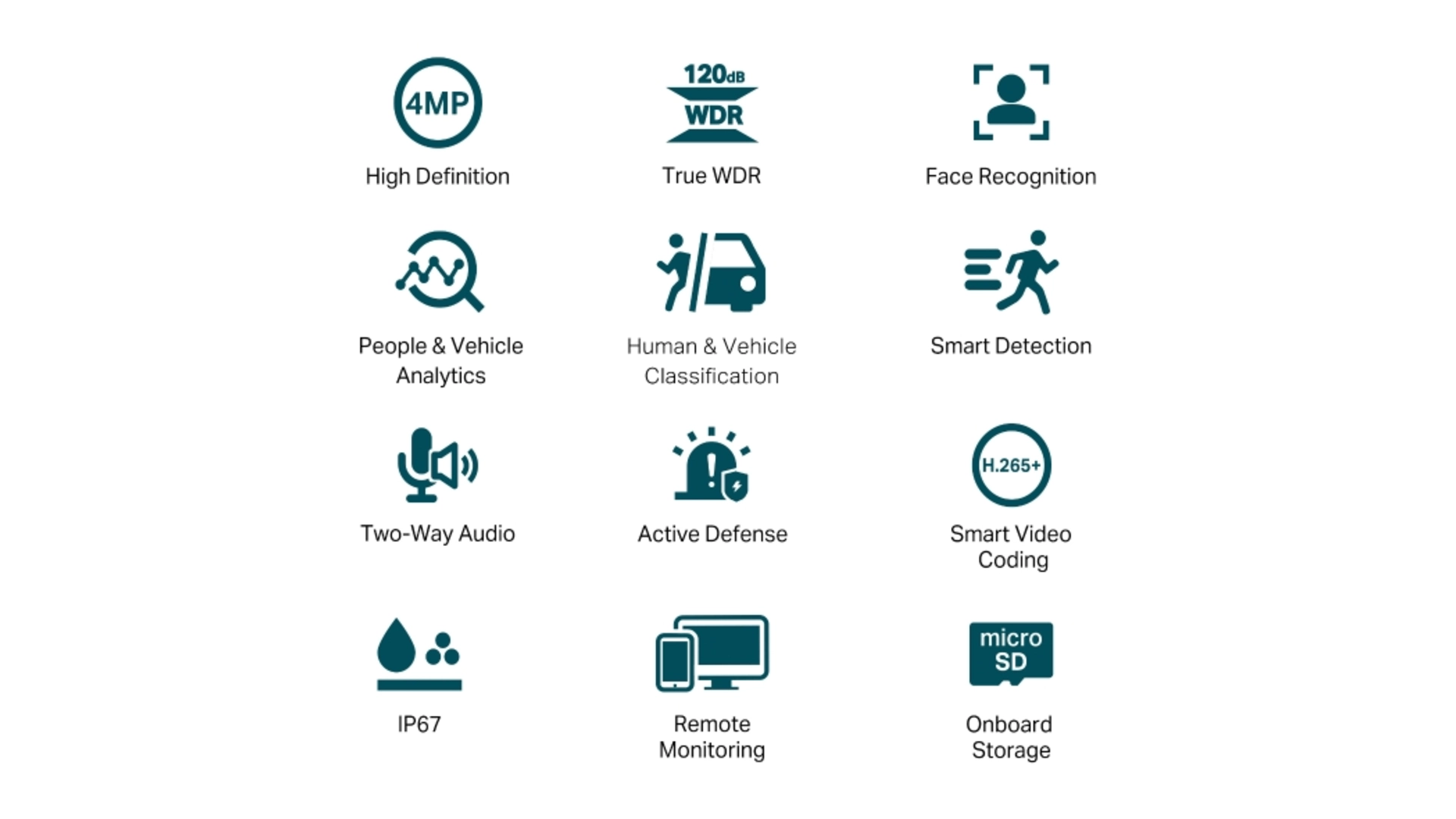 TP-Link C340S-4MM - Caméra Bullet 4MP extérieure IR IA WDR