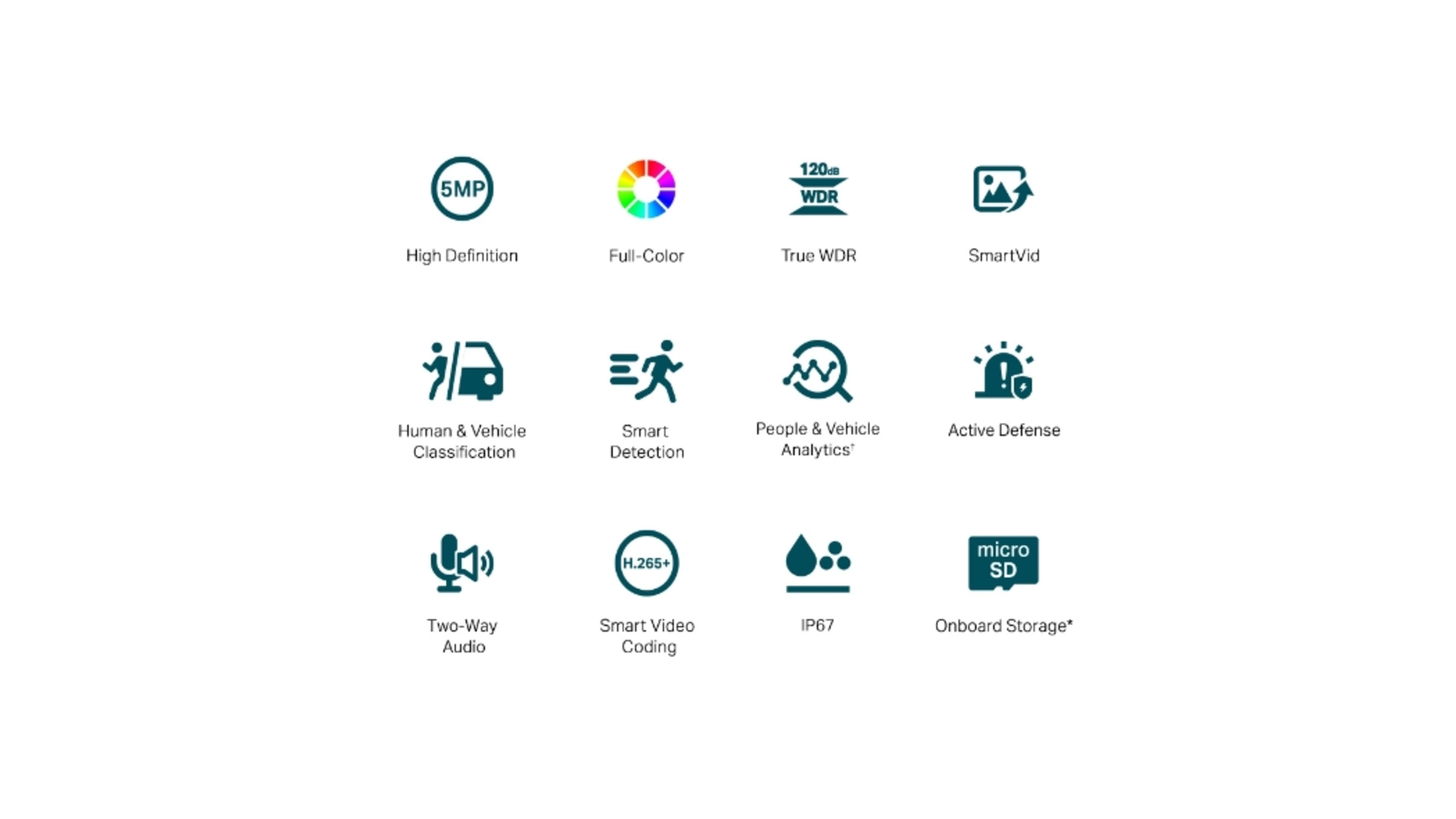 TP-Link C350 - Caméra Bullet 5MP Full Color IR Blanc Smart Detection