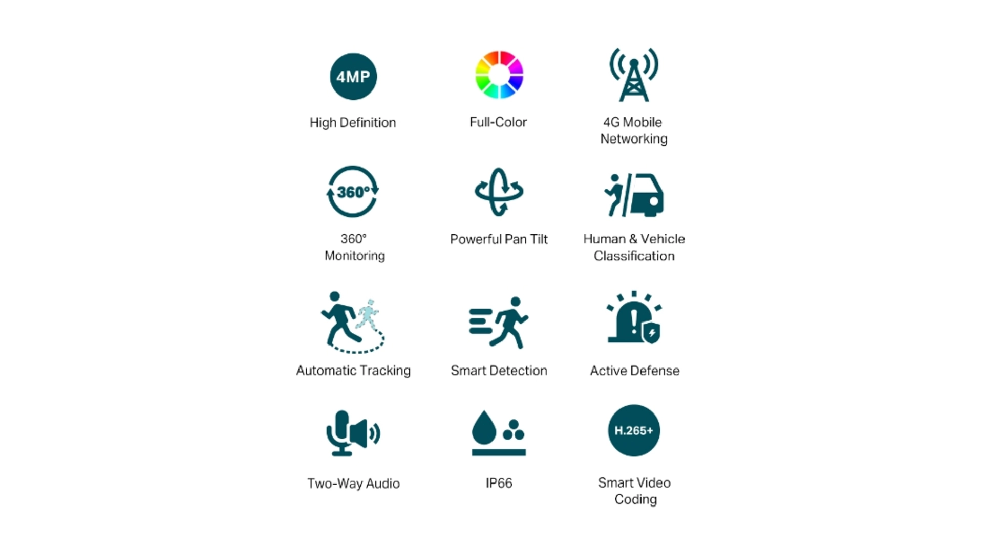 TP-Link C540-4G-4MM - Caméra Pan/Tilt 4MP Full Color 4G IR IP66