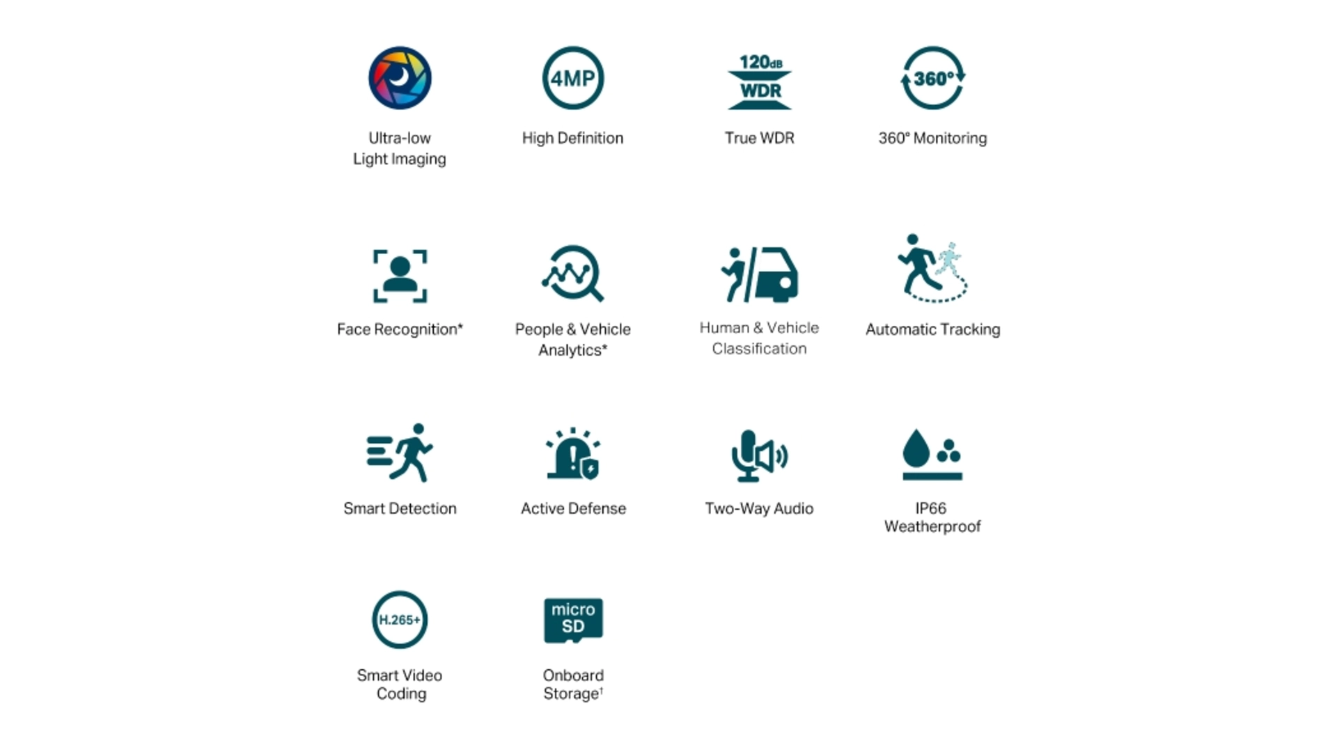 Caméra IP Pan/Tilt 4MP ColorPro IR IP66 - Surveillance Extérieure IA