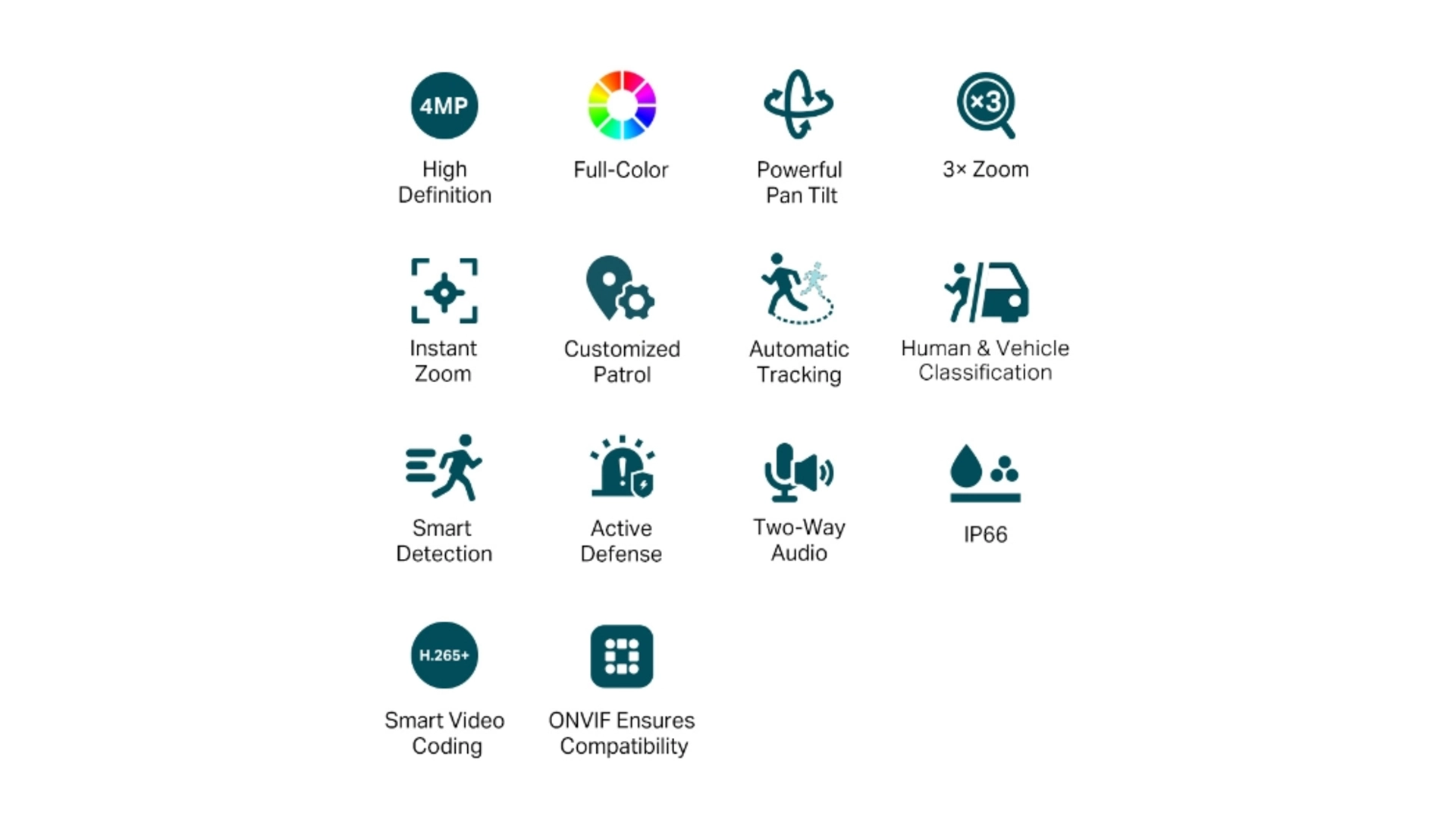 TP-Link C540V - Caméra PTZ 4MP zoom x3 IP66 infrarouge