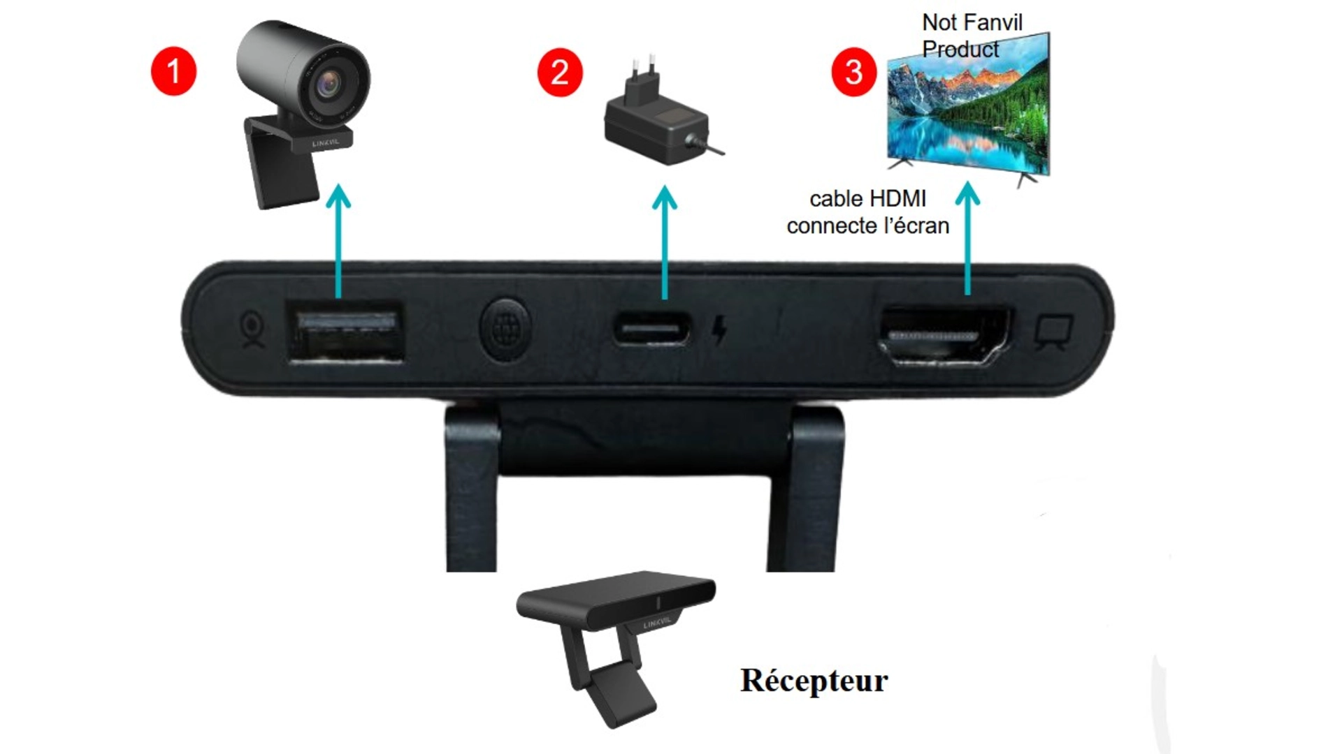 Fanvil CA200 — Kit de Conférence sans Fil pour Petite Salle