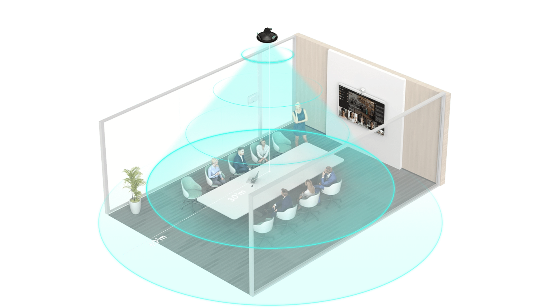 Yealink CM20 - Microphone de plafond reseau