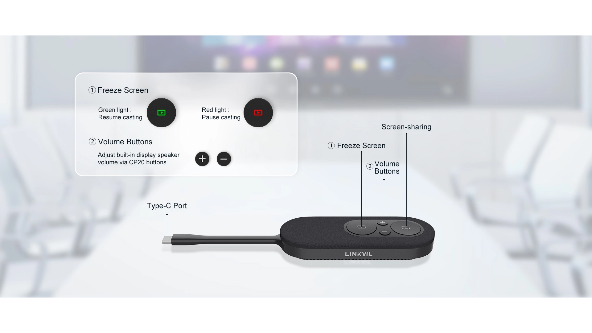 Fanvil CP20 — Module de Partage d'Écran sans Fil