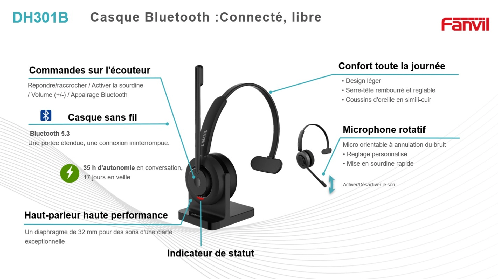 Fanvil DH301B — Micro Casque Monaural Bluetooth USB-C Sans Fil