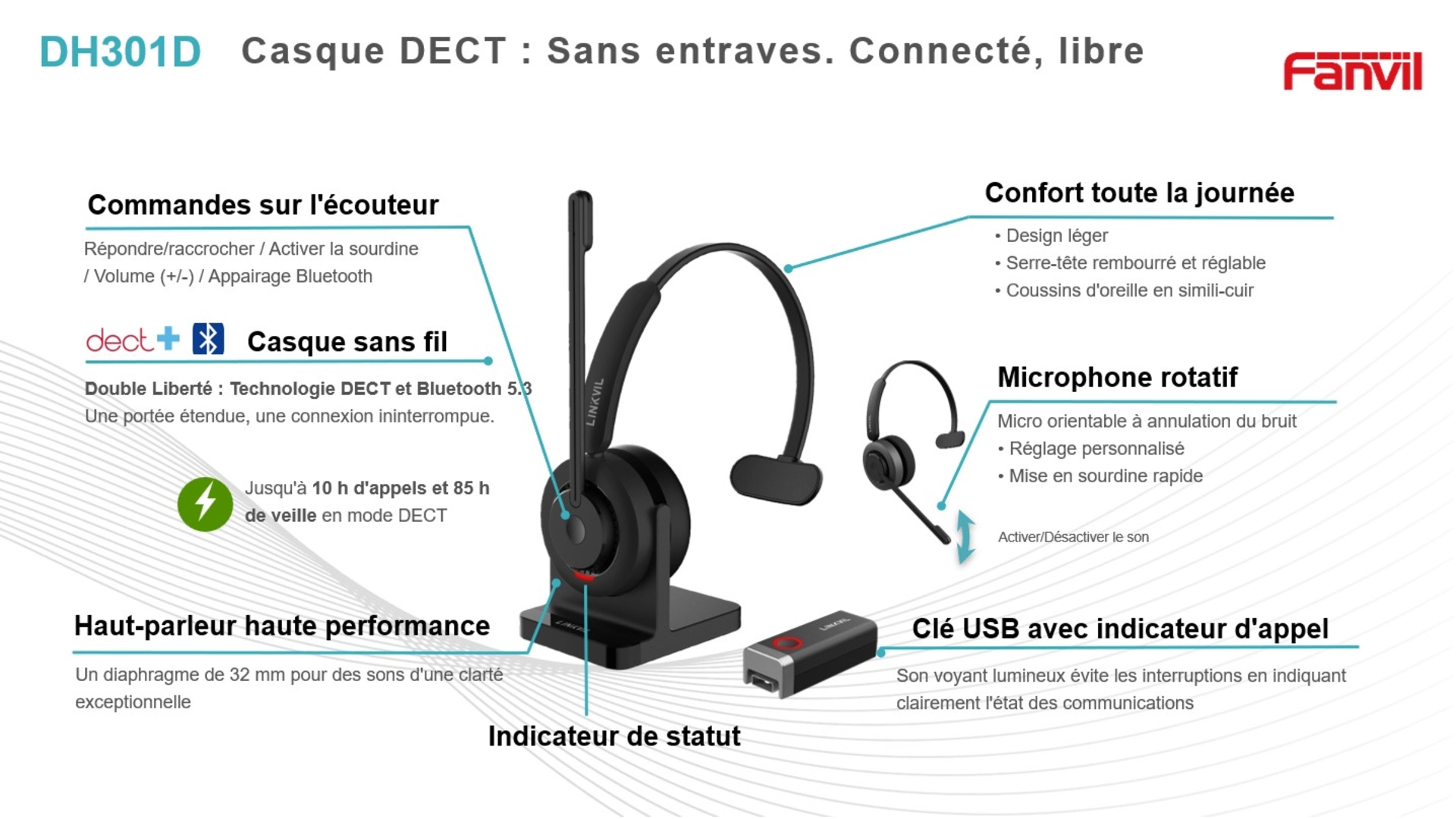 Fanvil DH301D — Micro Casque Monaural Bluetooth DECT Sans Fil