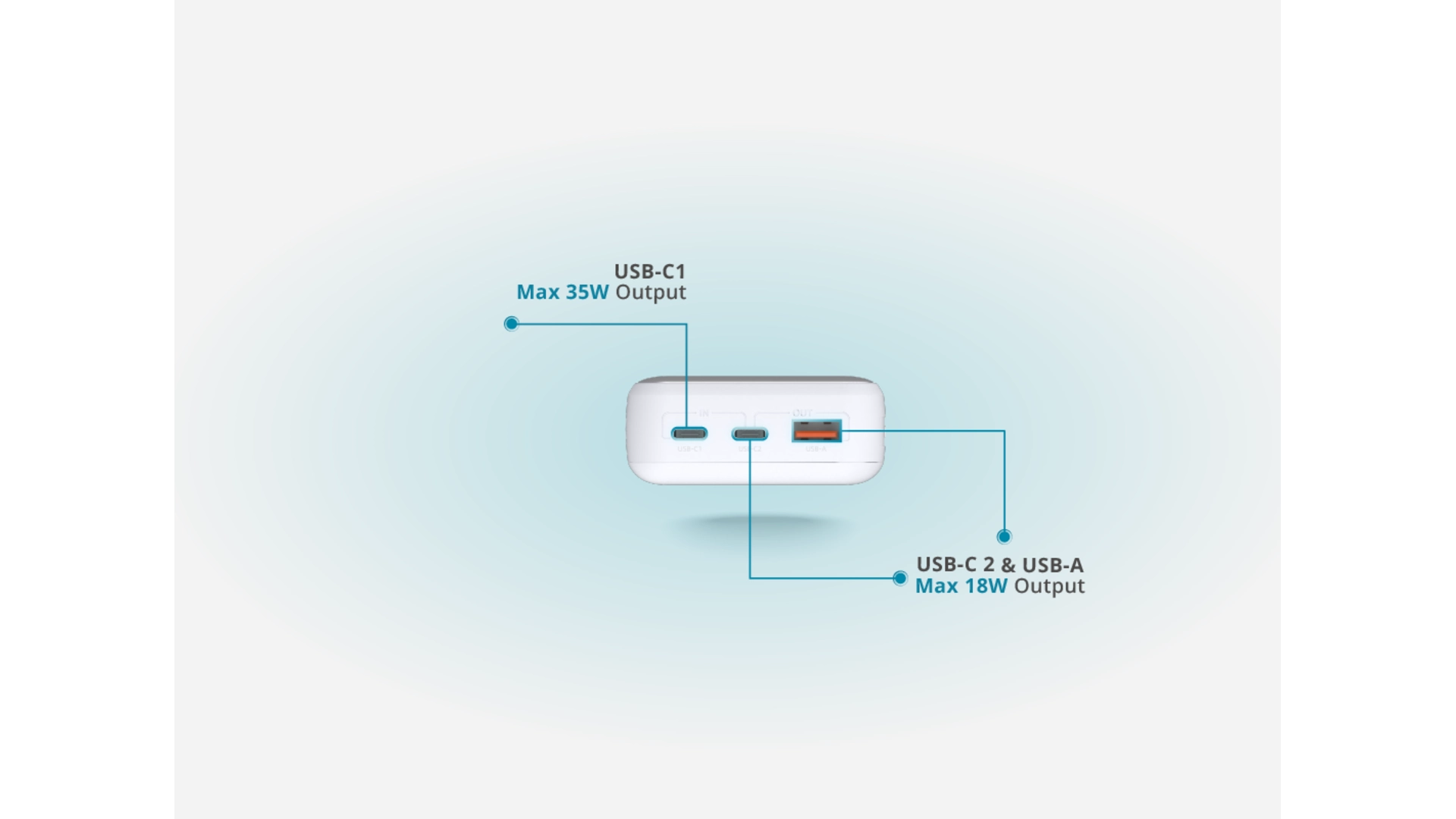 D-Link DPP-201 - Batterie externe 20 000 mAh 2 USB-C 65W et USB-A 22.5W