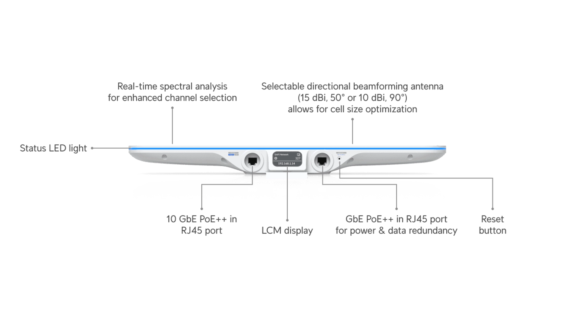 Ubiquiti E7-AUDIENCE - Point d'accès WiFi 7 tri-bande 10GbE