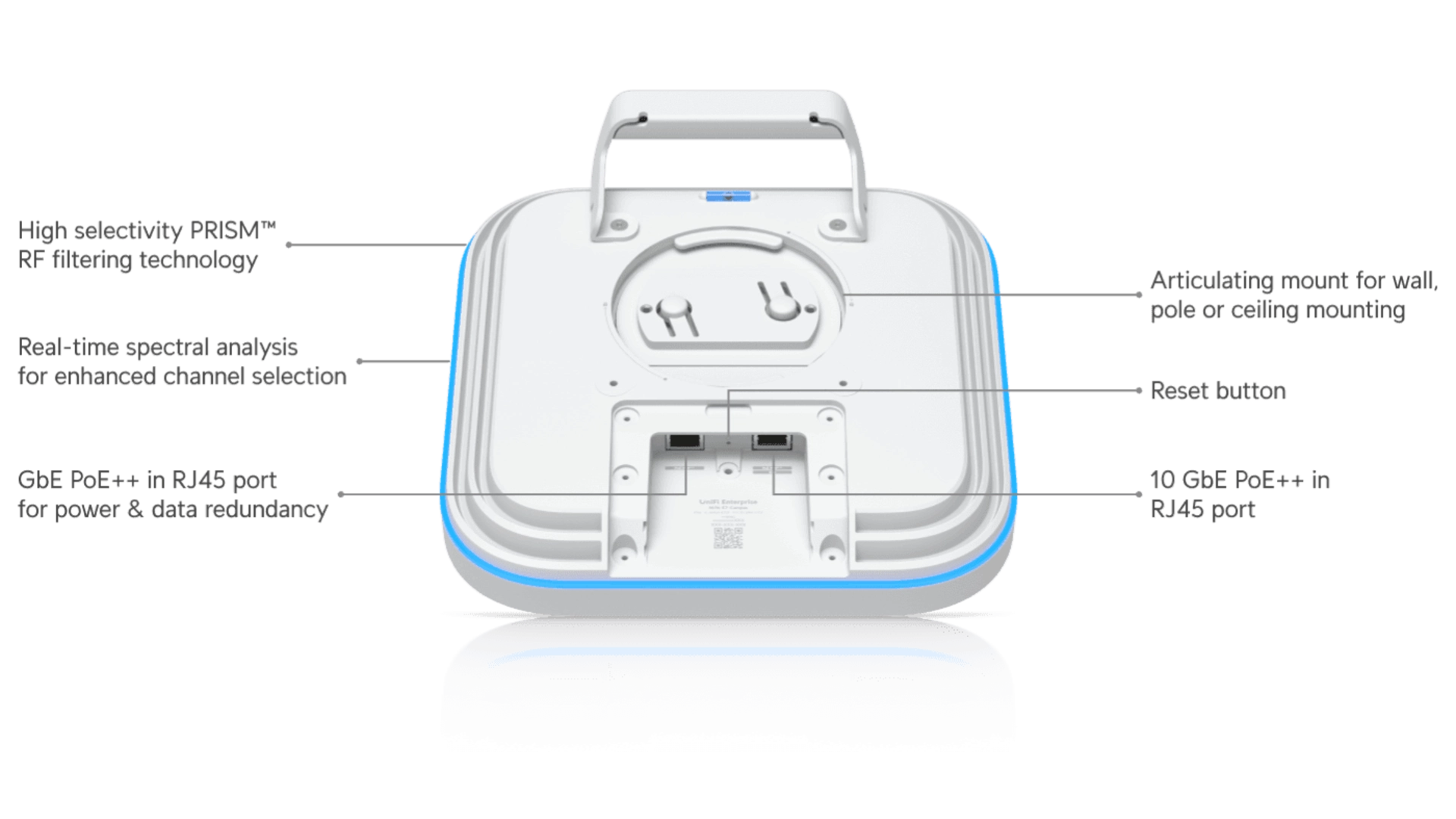 Ubiquiti E7-CAMPUS - Point d'accès WiFi 7 tri-bande 10GbE BE9200