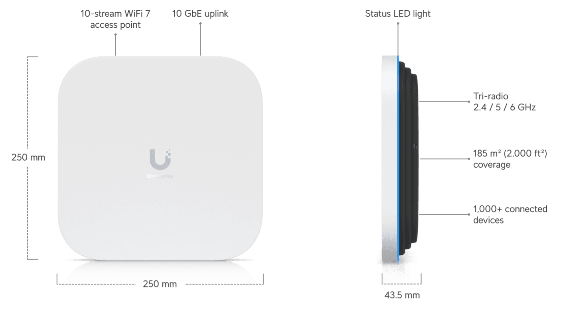 Ubiquiti E7 - Point d'accès WiFi 7 tri-bande 10GbE intérieur