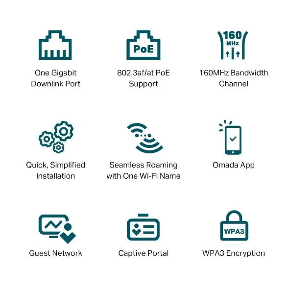 TP-Link EAP650-WALL - Borne WiFi 6 AX3000 murale