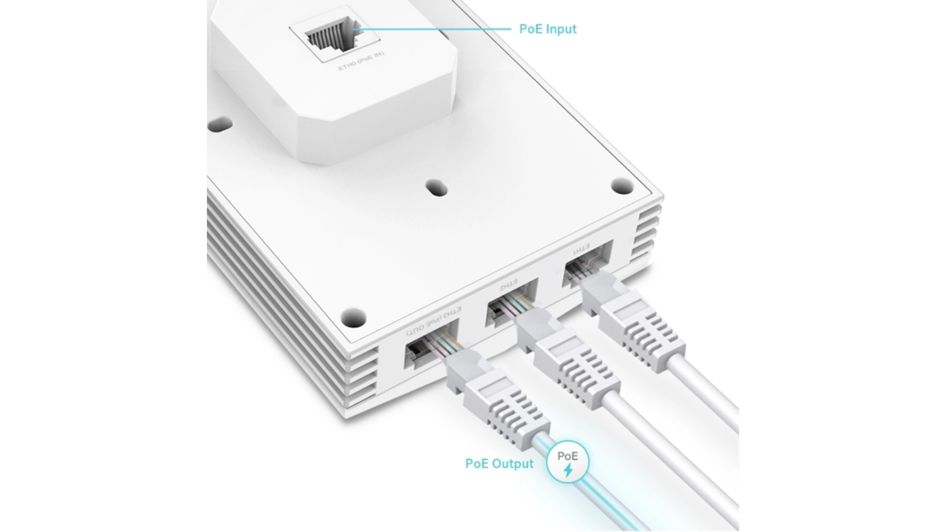 TP-Link EAP655-WALL - Borne WiFi 6 AX3000 murale