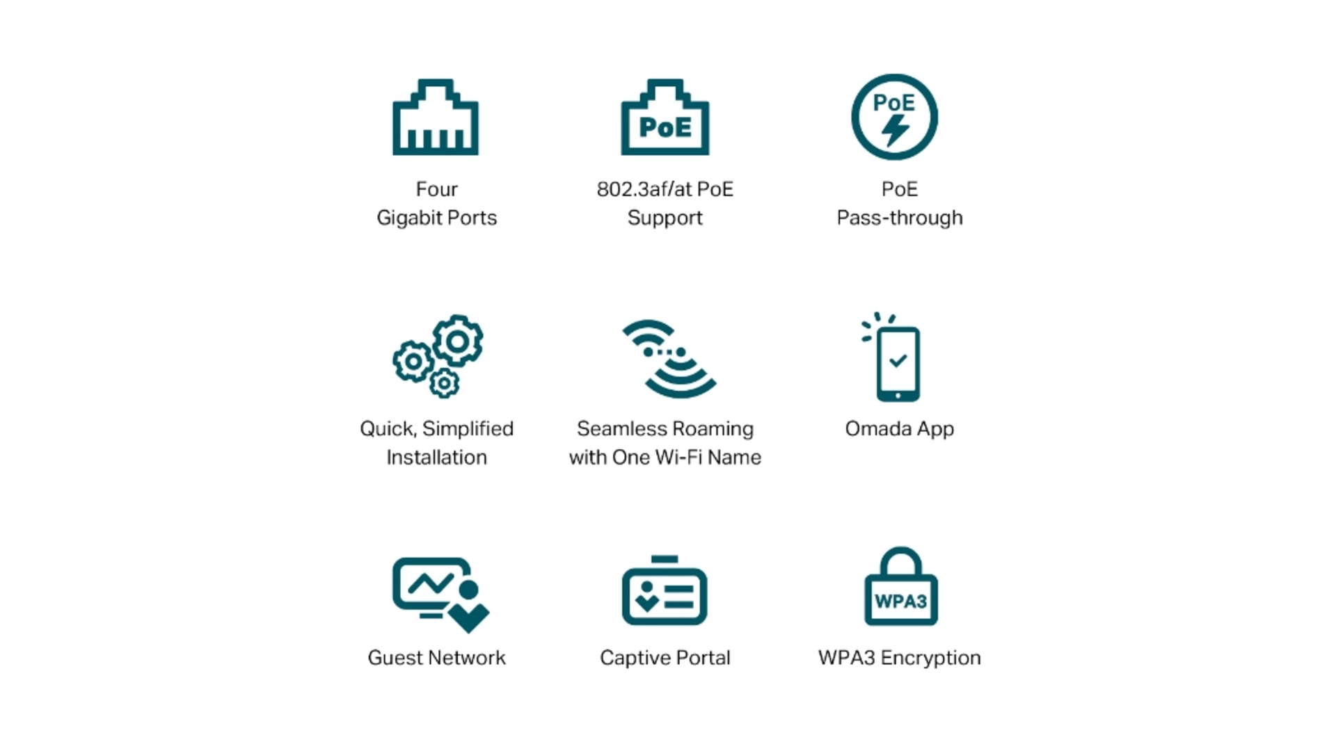 TP-Link EAP655-WALL - Borne WiFi 6 AX3000 murale