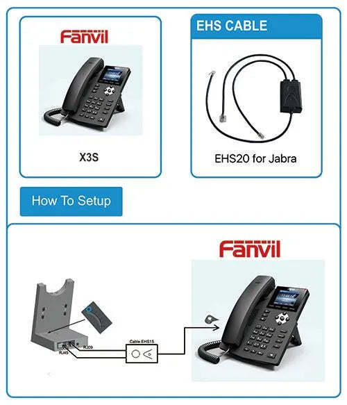 Fanvil EHS20 — Adaptateur pour Casque sans Fil Ehs