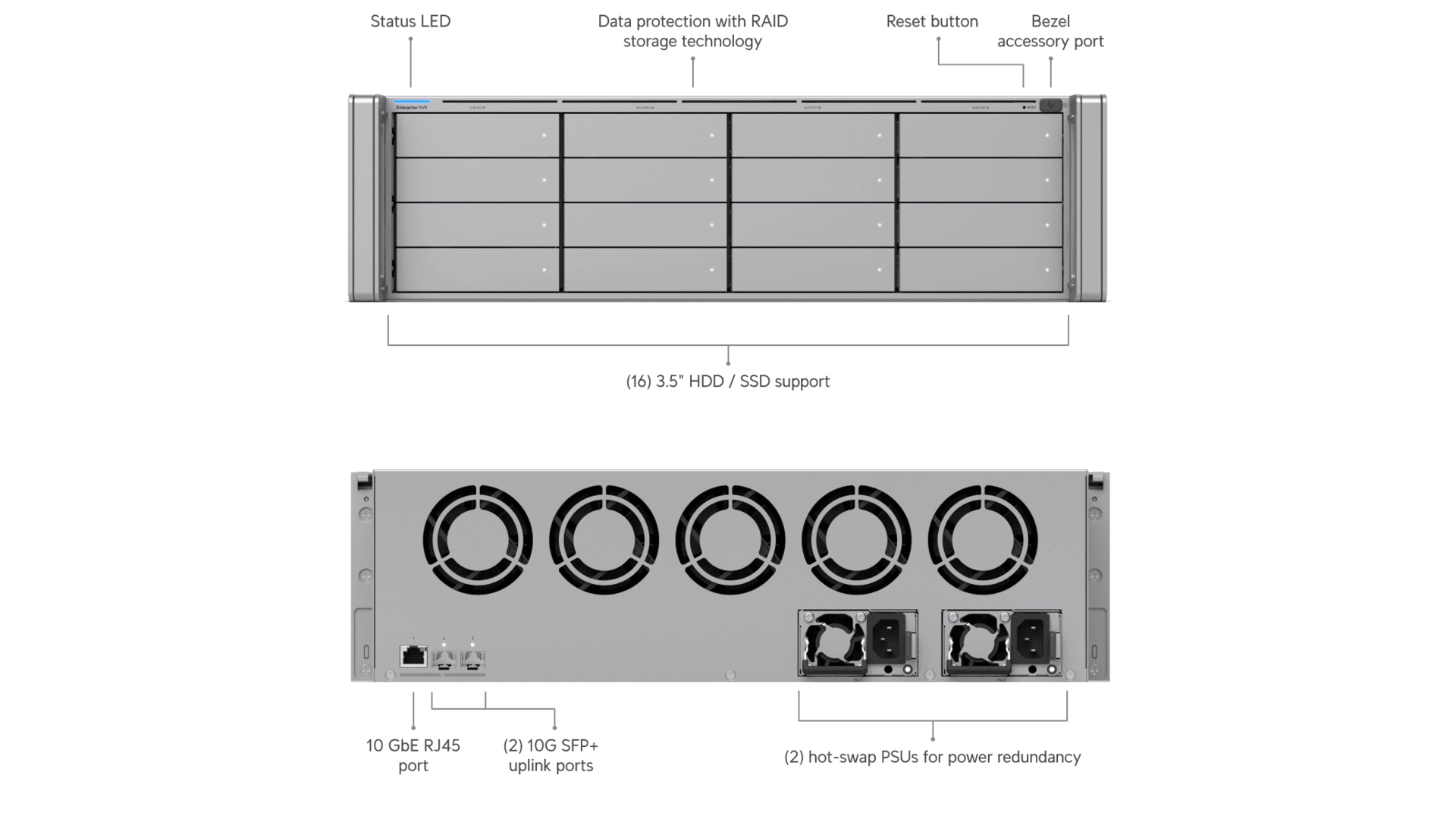 Ubiquiti ENVR - Enregistreur IP NVR 70 voies 8Mpix 16 baies