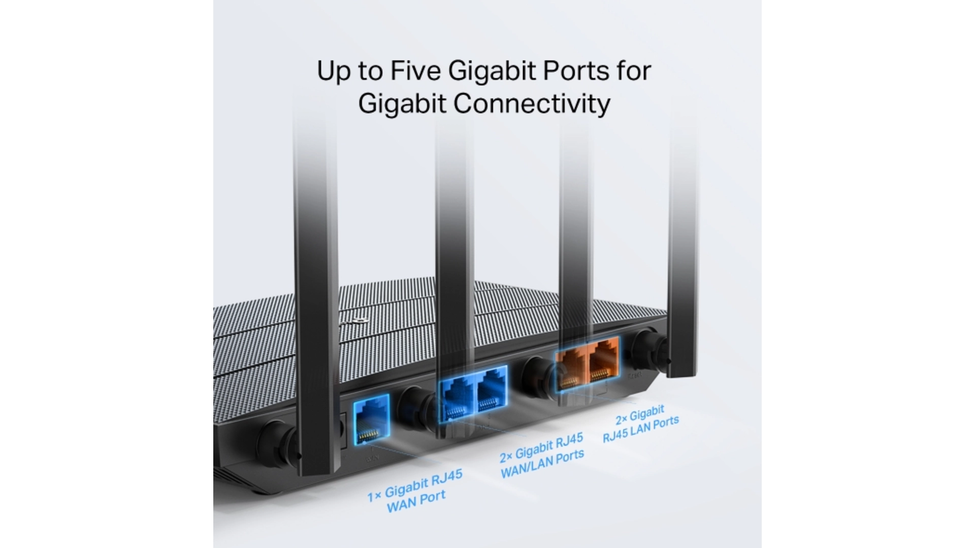 TP-Link ER605W - Routeur VPN AC1350 Gigabit Omada