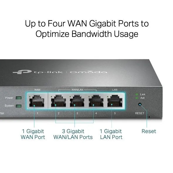 TP-Link ER605 - Routeur VPN Multi-WAN Gigabit Omada 4 ports