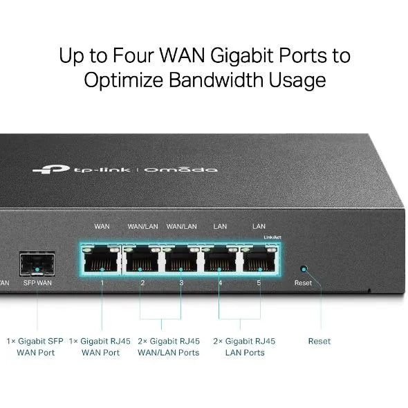 TP-Link ER7206 - Routeur VPN Multi-WAN Gigabit Omada Firewall
